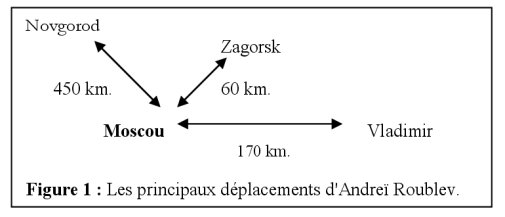 Figure 1 : Les principaux déplacements d'Andreï Ruublev.